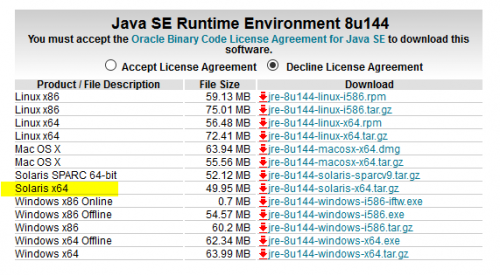 Java 8 téléchargements