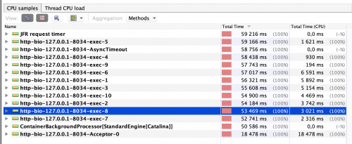 Schermata della scheda campioni CPU di VisualVM
